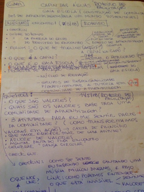 ROTEIRO-FACILITACAO-NUCLEOS.jpg