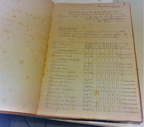 livro-ata-1927-gruposescolarcapoava-04.jpg